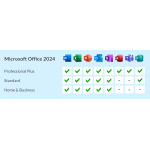 Microsoft Office 2024 Home & Business Ελληνικά για 1 Χρήστη Ηλεκτρονική Άδεια